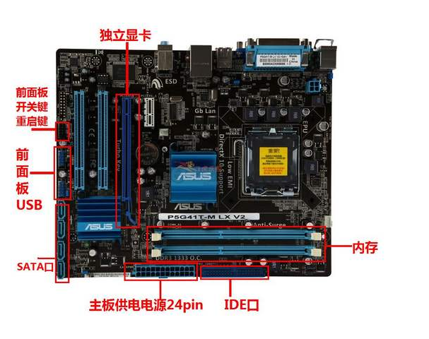 笔记本显卡能换吗 第7张