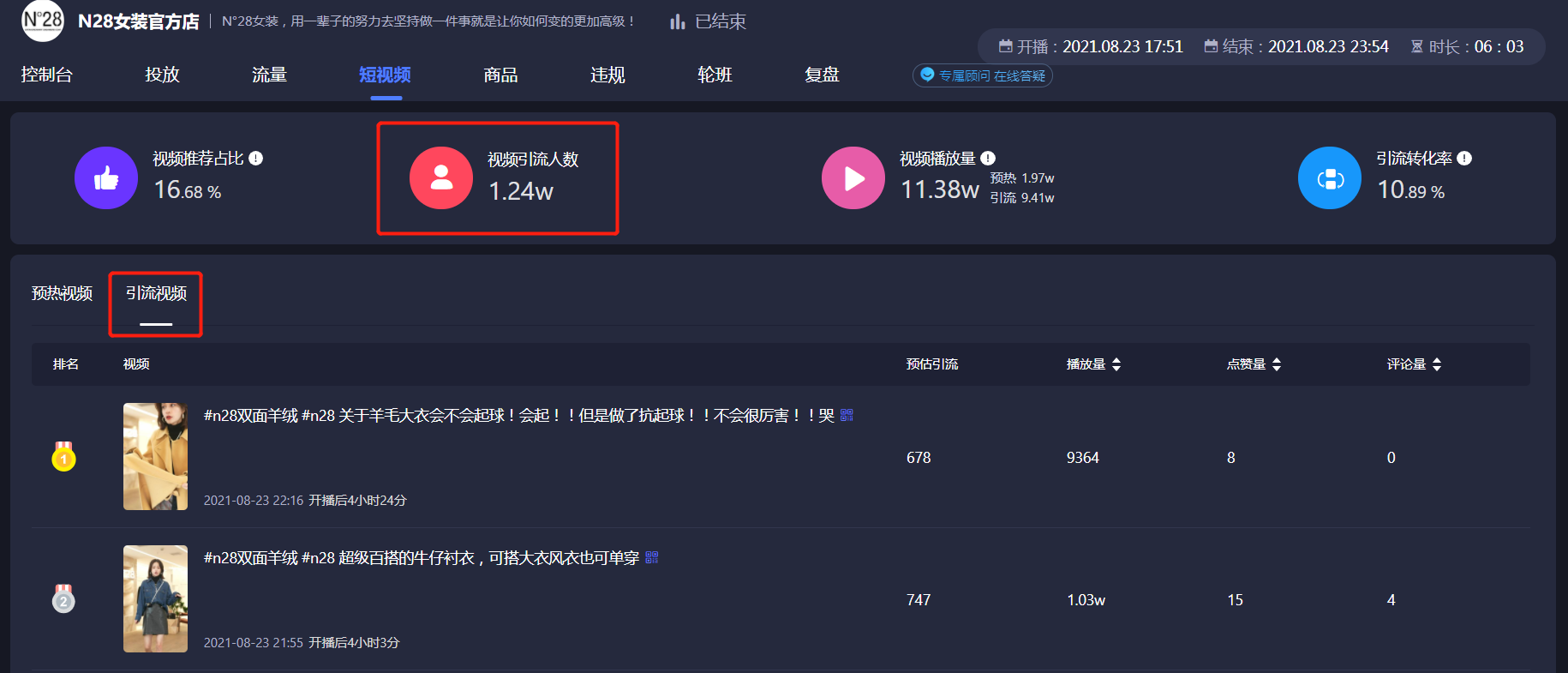 鸟哥笔记,直播带货,飞瓜智投,主播,抖音电商,兴趣电商,抖音电商,直播带货,直播带货 第5张