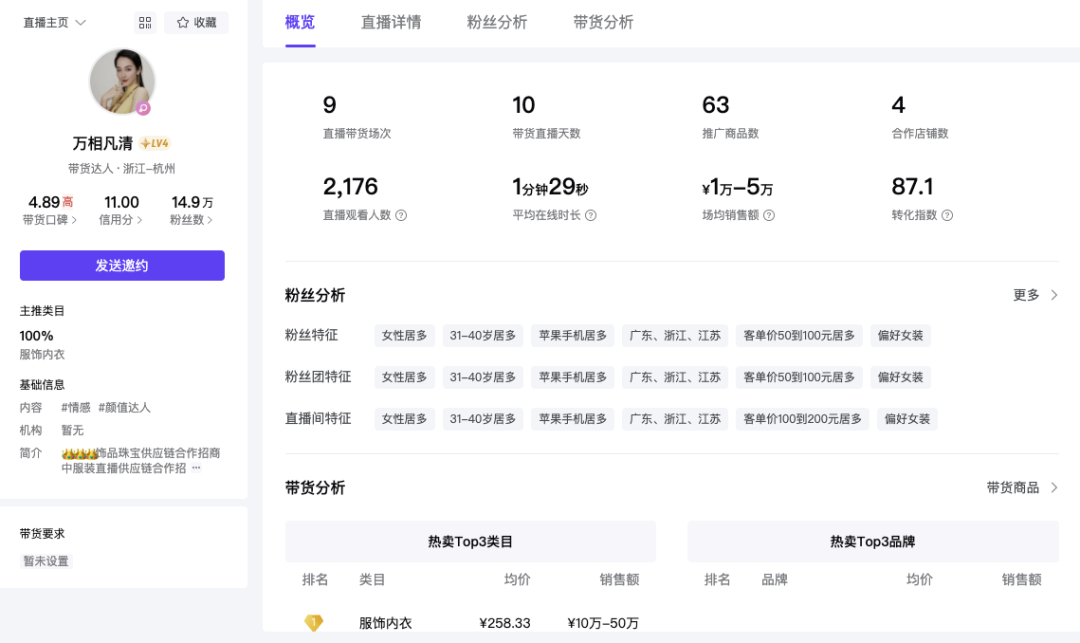 鸟哥笔记,直播带货,互联网流量的那些事,抖音电商,抖音电商 第19张