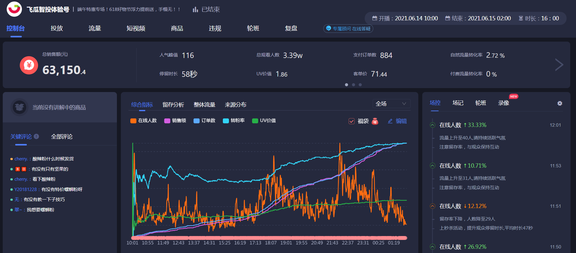 鸟哥笔记,直播带货,飞瓜智投,主播,电商产品,抖音电商,兴趣电商,抖音电商 第1张