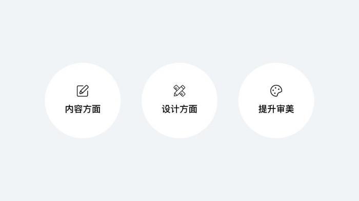 如何做出一份完整的高大上PPT？75张幻灯片手把手教你搞定！ 第9张