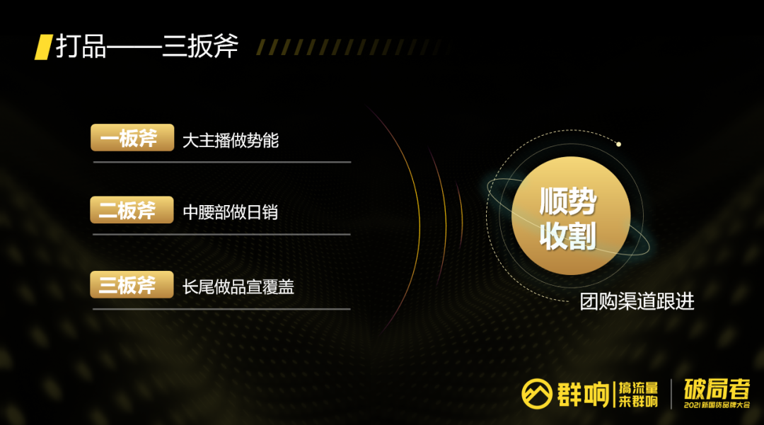 鸟哥笔记,直播带货,群响,电商产品,选品,策略,直播带货,电商,直播带货,电商,策略 第15张