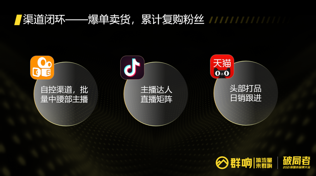 鸟哥笔记,直播带货,群响,电商产品,选品,策略,直播带货,电商,直播带货,电商,策略 第17张