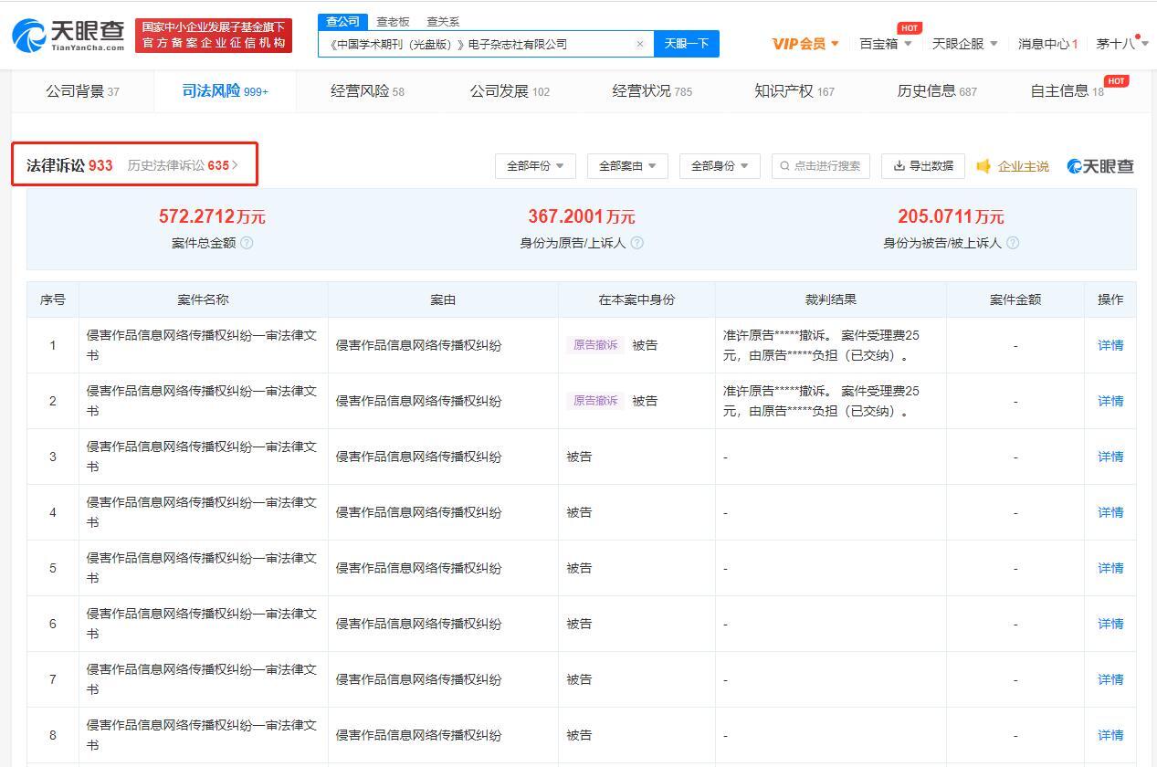 中国知网涉上千个侵权诉讼 第5张