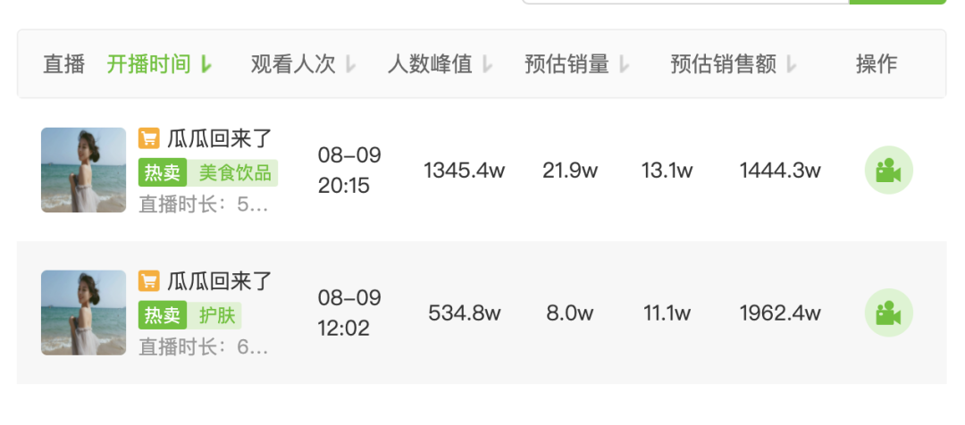 鸟哥笔记,直播带货,新腕儿,抖音电商,快手电商,策略,抖音电商,直播带货,电商,直播带货,电商,策略 第3张