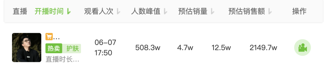 鸟哥笔记,直播带货,新腕儿,抖音电商,快手电商,策略,抖音电商,直播带货,电商,直播带货,电商,策略 第5张