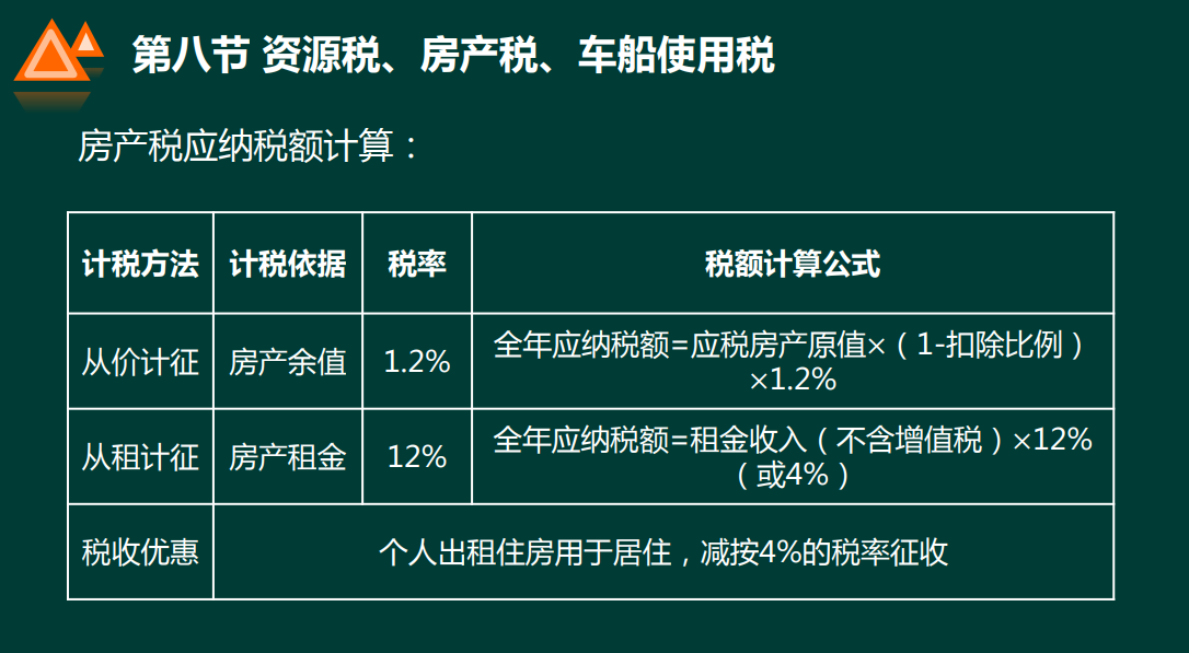 税务知识入门（增值税、消费税、企业所得税、计算方法等）收藏 第13张