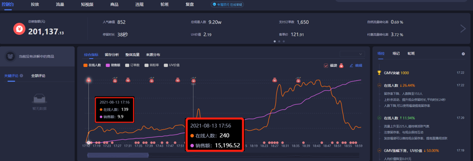 鸟哥笔记,直播带货,飞瓜智投,主播,抖音电商,兴趣电商,抖音电商,直播带货,直播带货 第1张