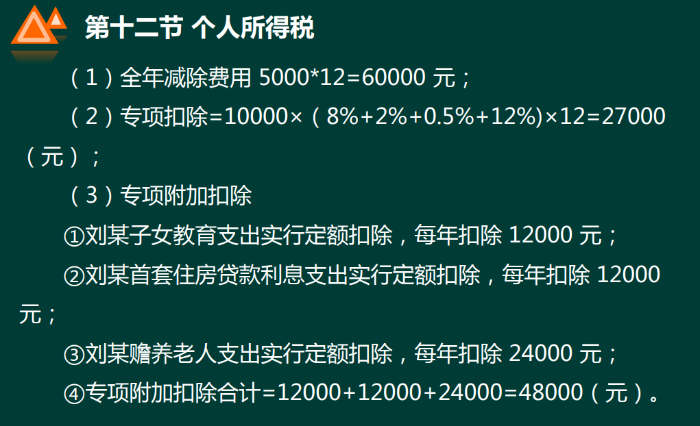 税务知识入门（增值税、消费税、企业所得税、计算方法等）收藏 第17张