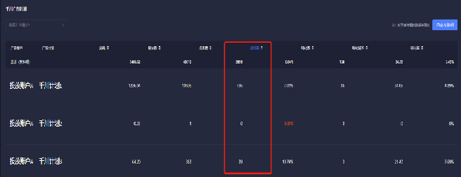 鸟哥笔记,直播带货,飞瓜智投,主播,抖音电商,兴趣电商,抖音电商,直播带货,直播带货 第9张