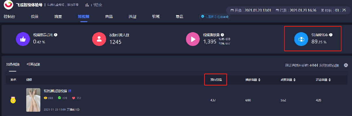 鸟哥笔记,直播带货,飞瓜智投,电商产品,抖音电商,视频号直播,策略,抖音电商,直播带货,直播带货,策略 第7张