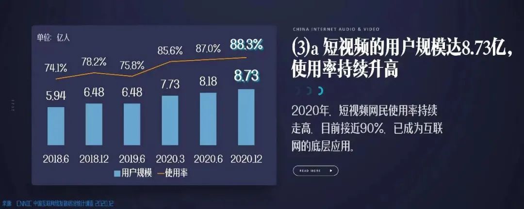 KOL营销：小红书优质短视频达人筛选指南 第1张
