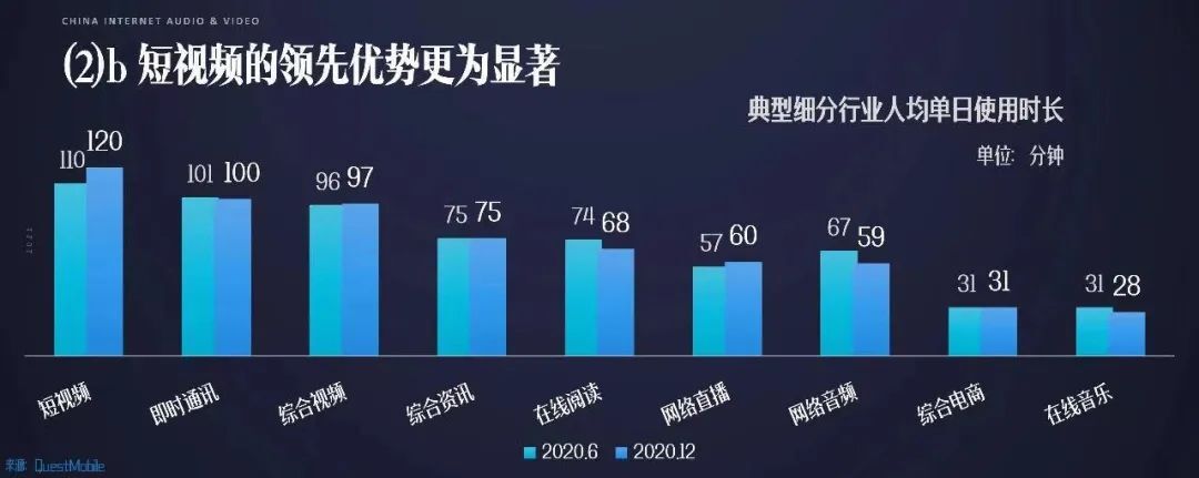 KOL营销：小红书优质短视频达人筛选指南 第3张