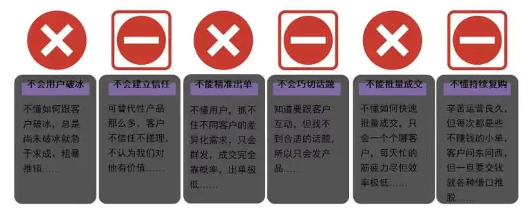 活用4个私域社群营销公式，建立一个有温度、高效的私域营销体系 第1张