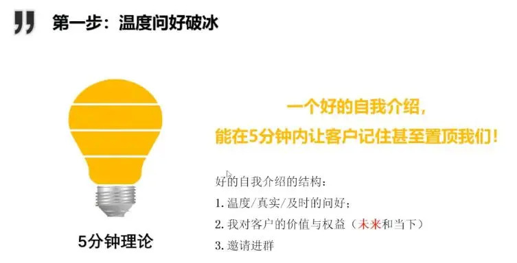 活用4个私域社群营销公式，建立一个有温度、高效的私域营销体系 第5张