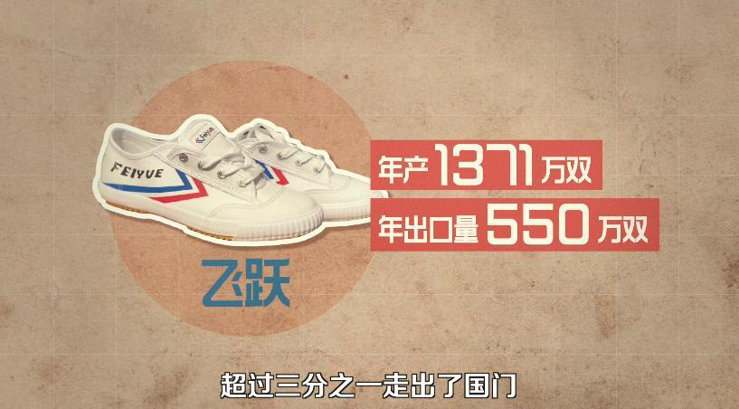 上世纪80年代的飞跃销量 第5张