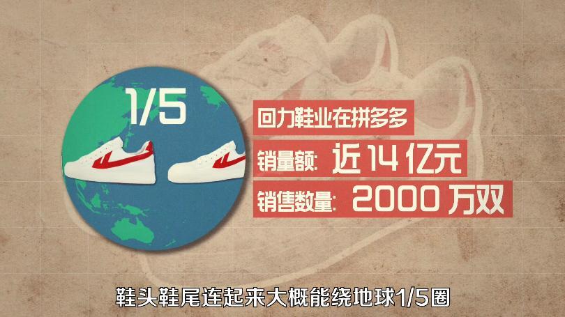 不到两年内，回力鞋业在拼多多的总销量 第19张