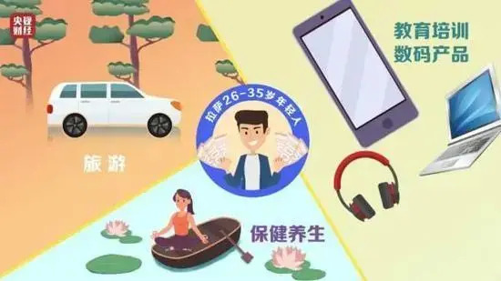 保健品，靠短视频、直播围猎年轻人 第5张