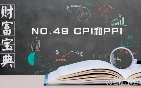 cpi是什么指数「CPI和PPI的构成范围和统计方法」
