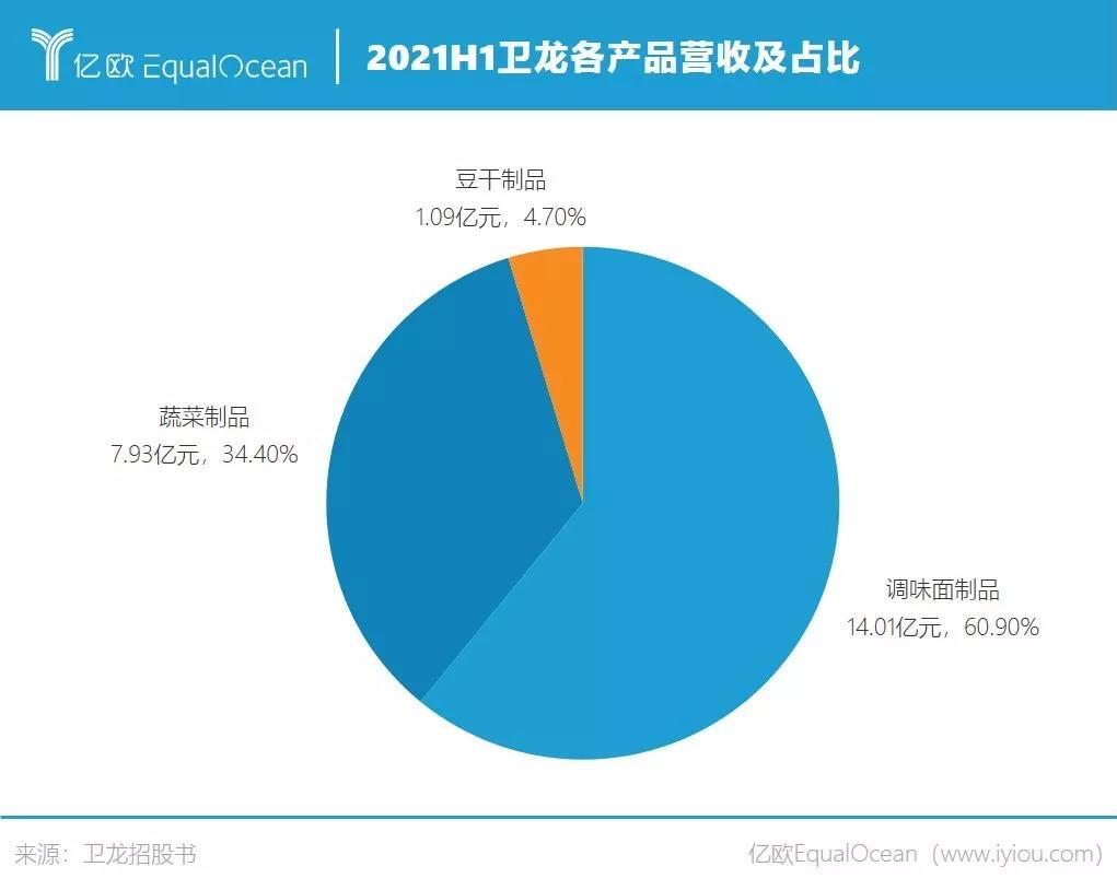 图片 第7张