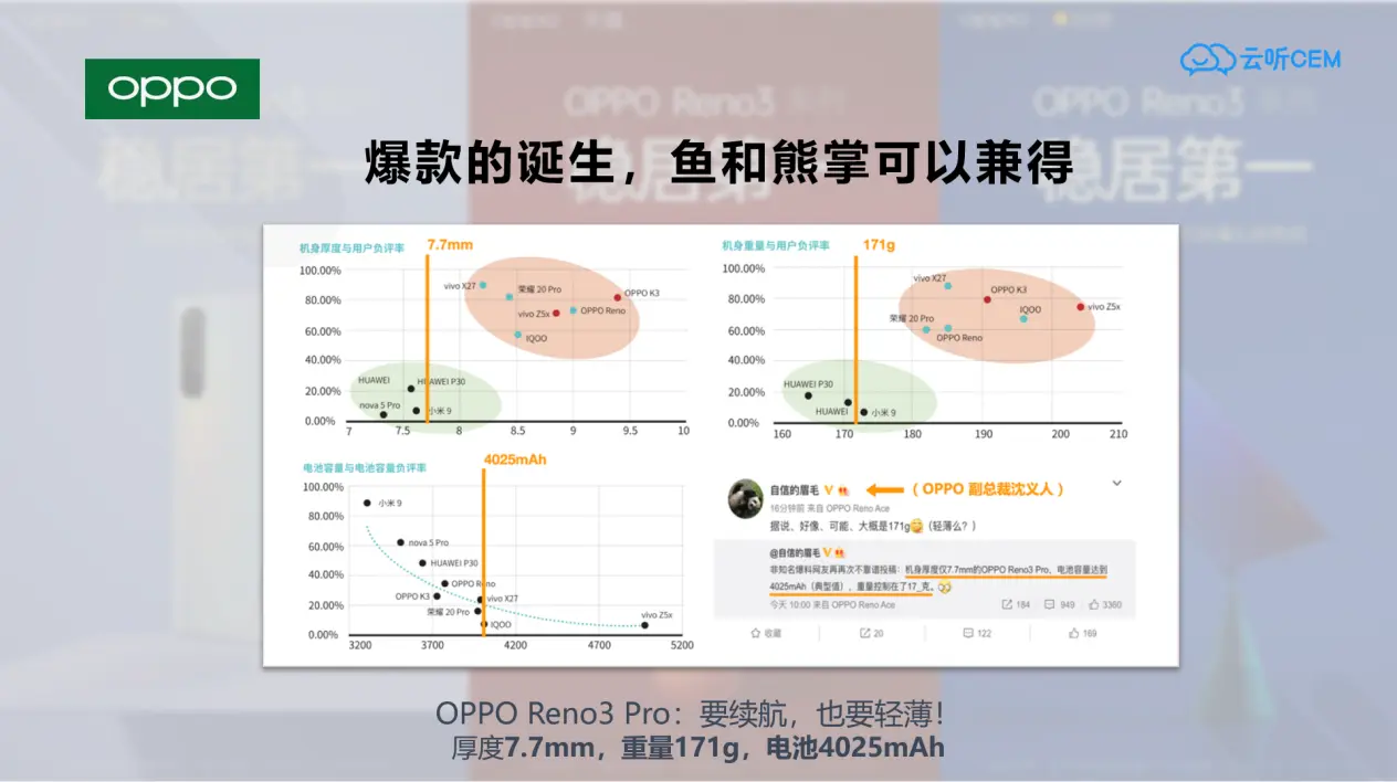 几何倍数的市值增长源于对客户体验的重视 第11张