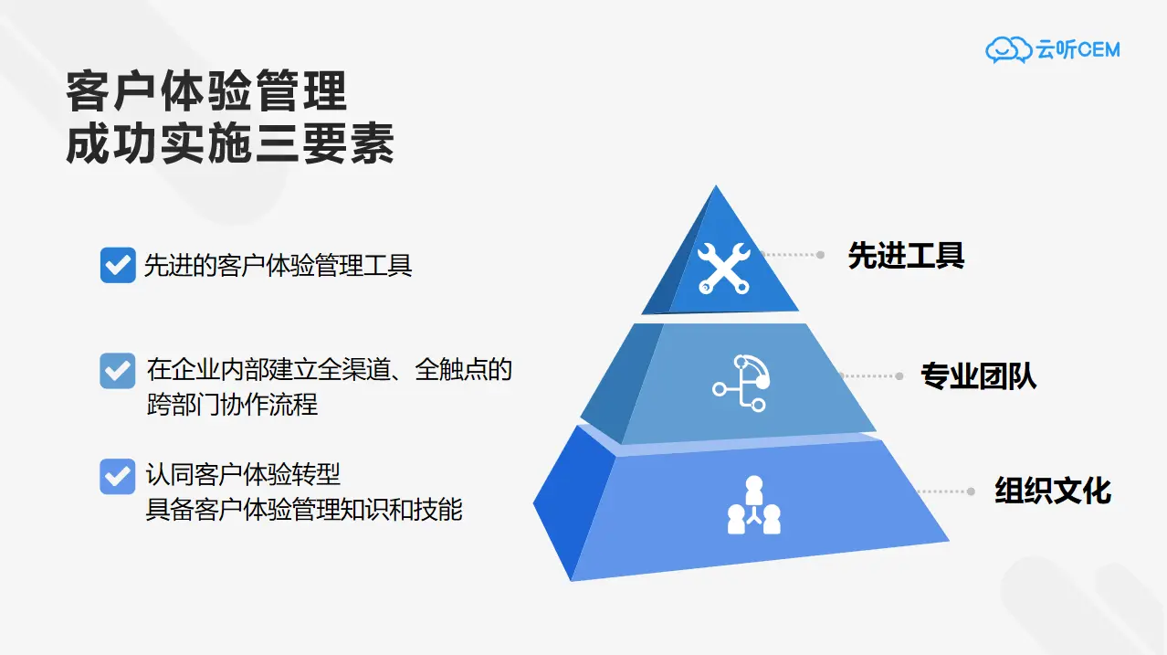 几何倍数的市值增长源于对客户体验的重视 第15张