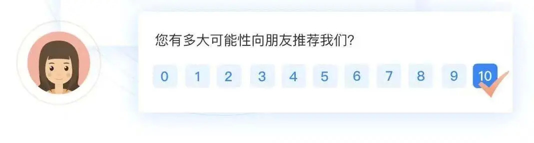 产品经理如何构建自己的客户反馈计划？只需5步 第3张