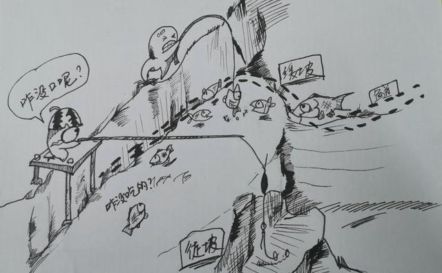 同等条件下，渔获差异巨大原因在哪？换个钓位试试 第5张