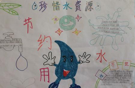 如何保护水资源的措施（保护水资源需要做好的5个方面） 第1张