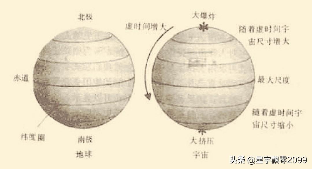 永不止步的天才——黑洞之王霍金一生重要科学贡献简介 第17张