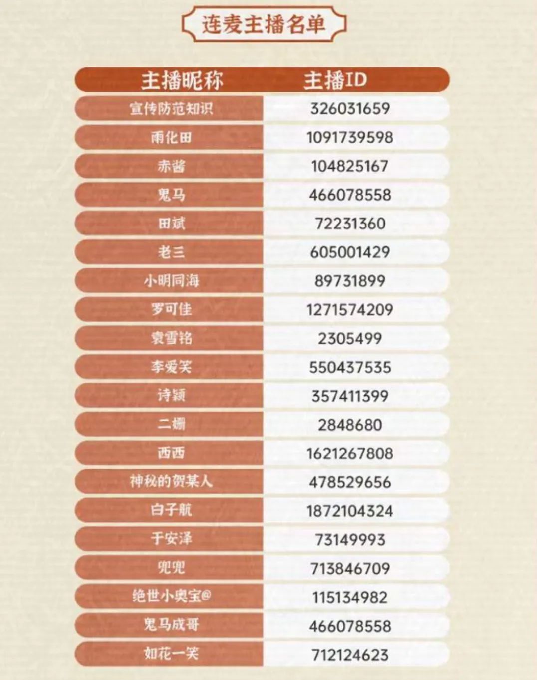 超1亿人观看！全方位揭秘反诈App“直播连麦式”推广 第7张