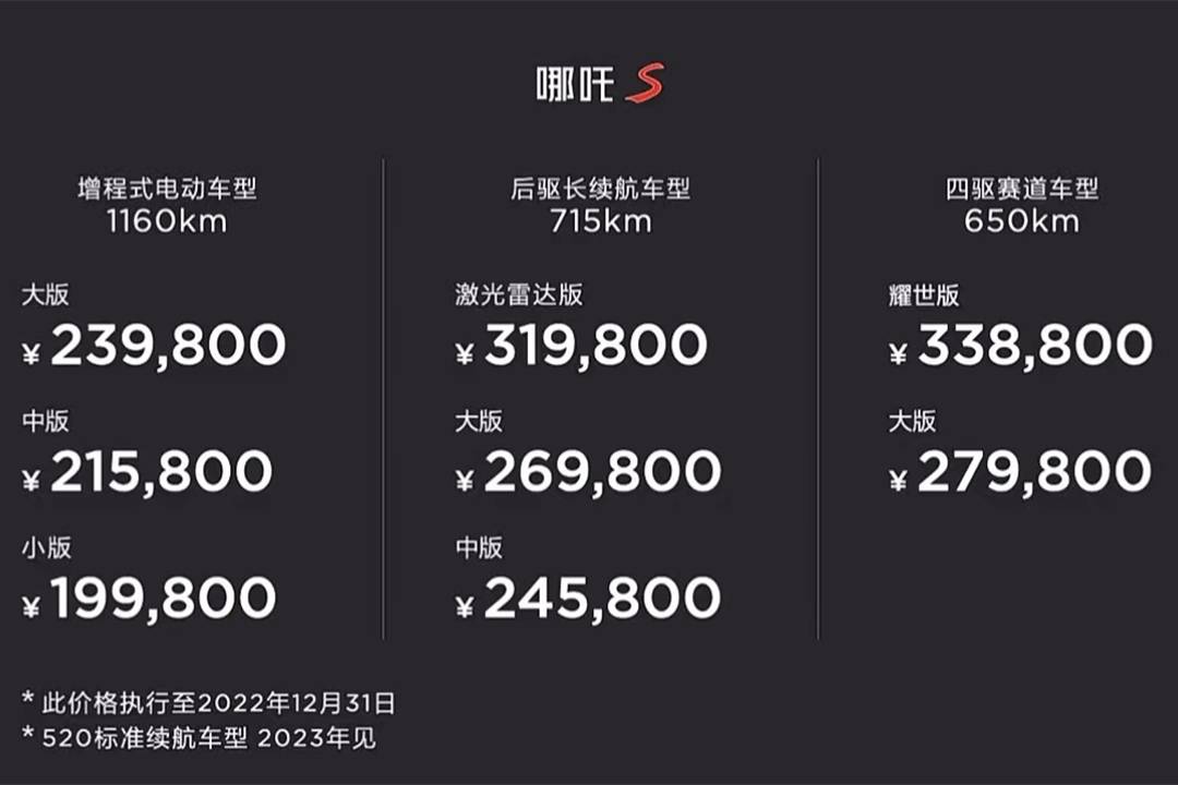风阻系数0.216Cd 出自自研山海平台 哪吒S正式上市售19.98万起 第3张