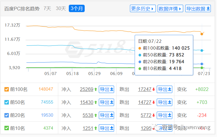 图片 第3张