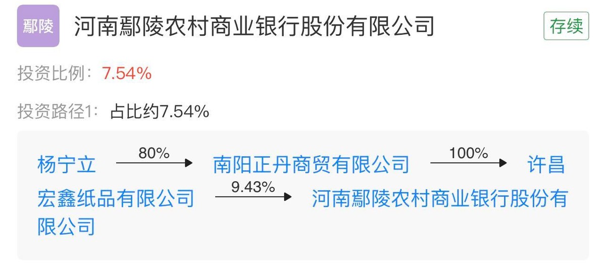 起底删改河南村镇银行数据的宸钰信息：企业电话是手机，邮箱是QQ 第7张