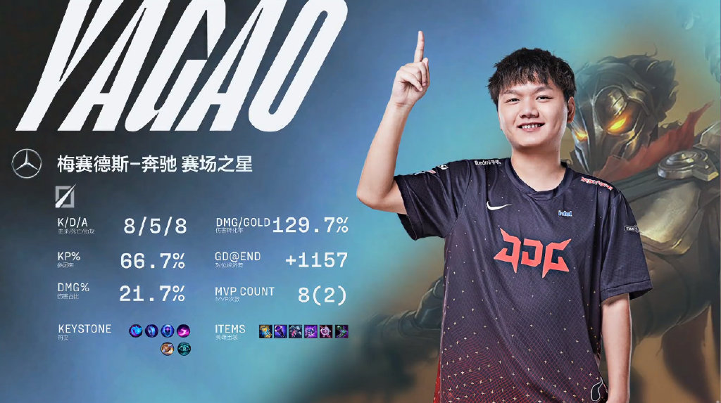《英雄联盟》LPL 季后赛：V5 战队 3-1 战胜 JDG 晋级败者组决赛 第1张