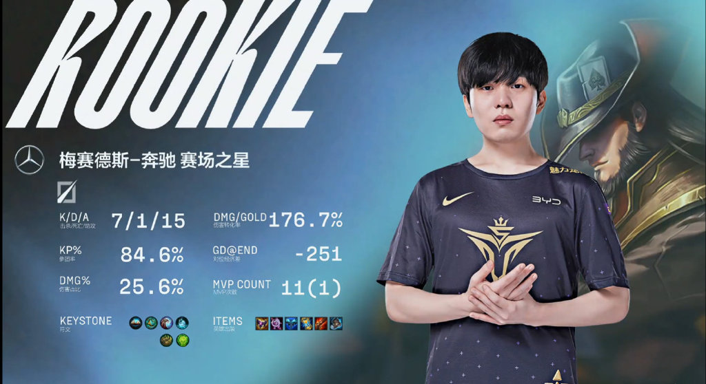 《英雄联盟》LPL 季后赛：V5 战队 3-1 战胜 JDG 晋级败者组决赛 第3张