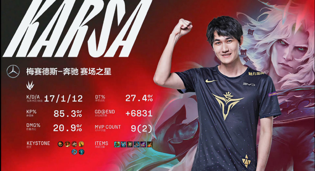 《英雄联盟》LPL 季后赛：V5 战队 3-1 战胜 JDG 晋级败者组决赛 第5张