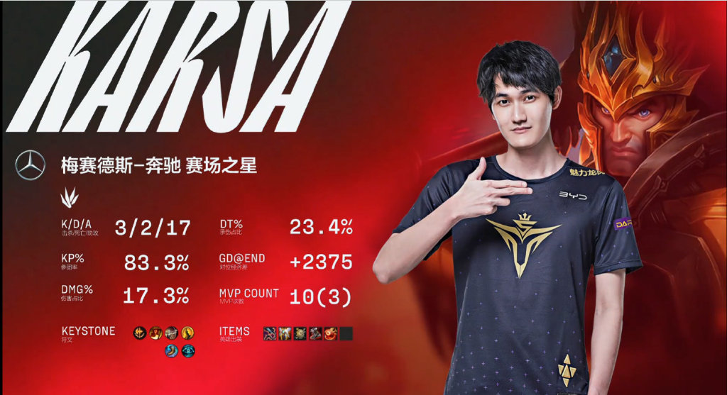 《英雄联盟》LPL 季后赛：V5 战队 3-1 战胜 JDG 晋级败者组决赛 第9张