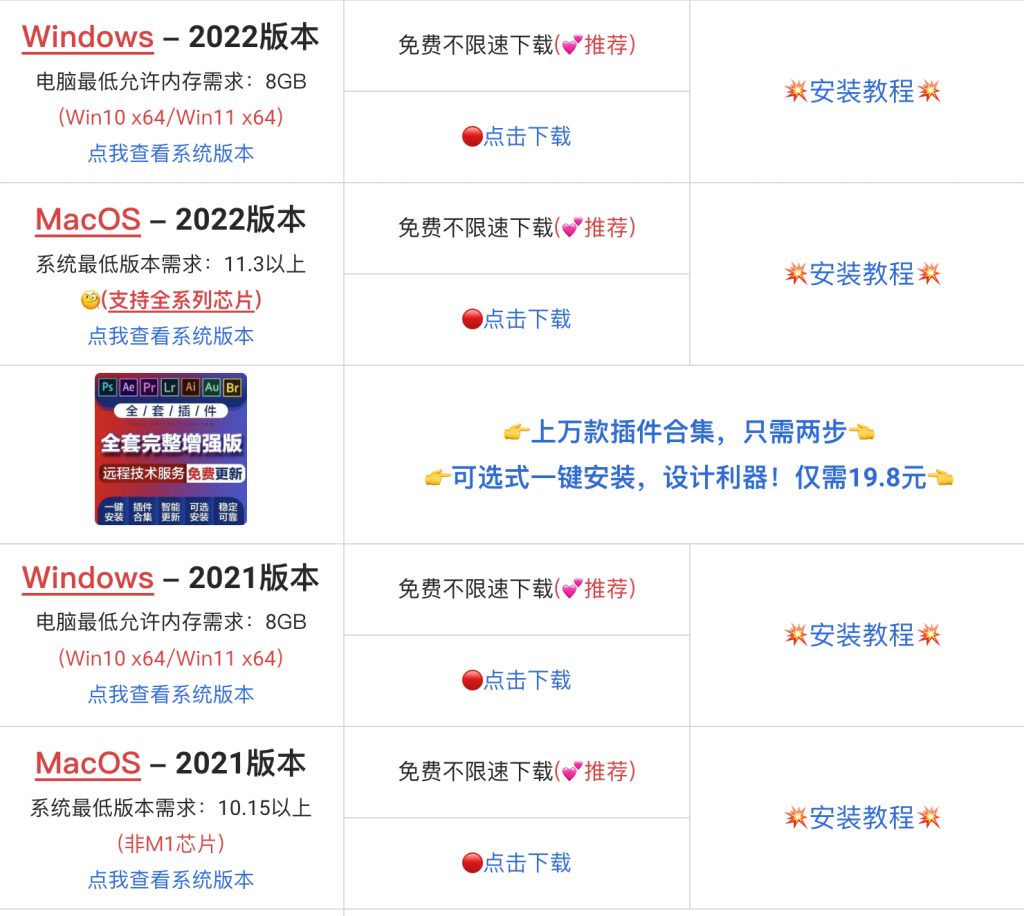 adobe全家桶苹果win版本，有这一个就够了 第3张