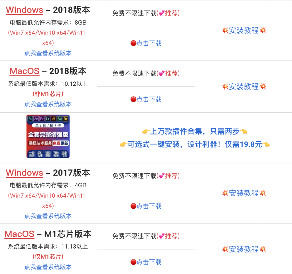 adobe全家桶苹果win版本，有这一个就够了 第7张