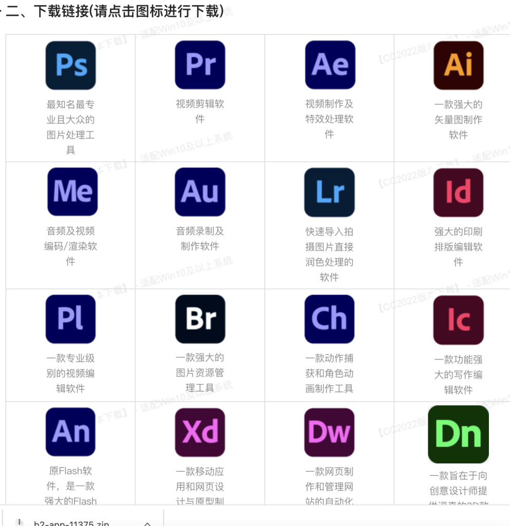 adobe全家桶苹果win版本，有这一个就够了 第11张