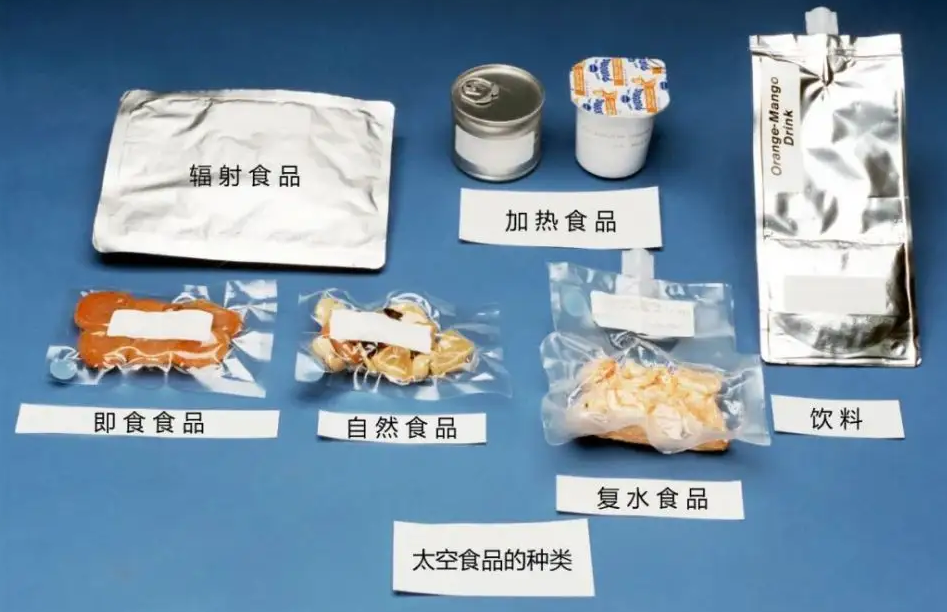 在太空6个月，航天员怎么处理卫生问题？回来身上是不是臭的？ 第3张