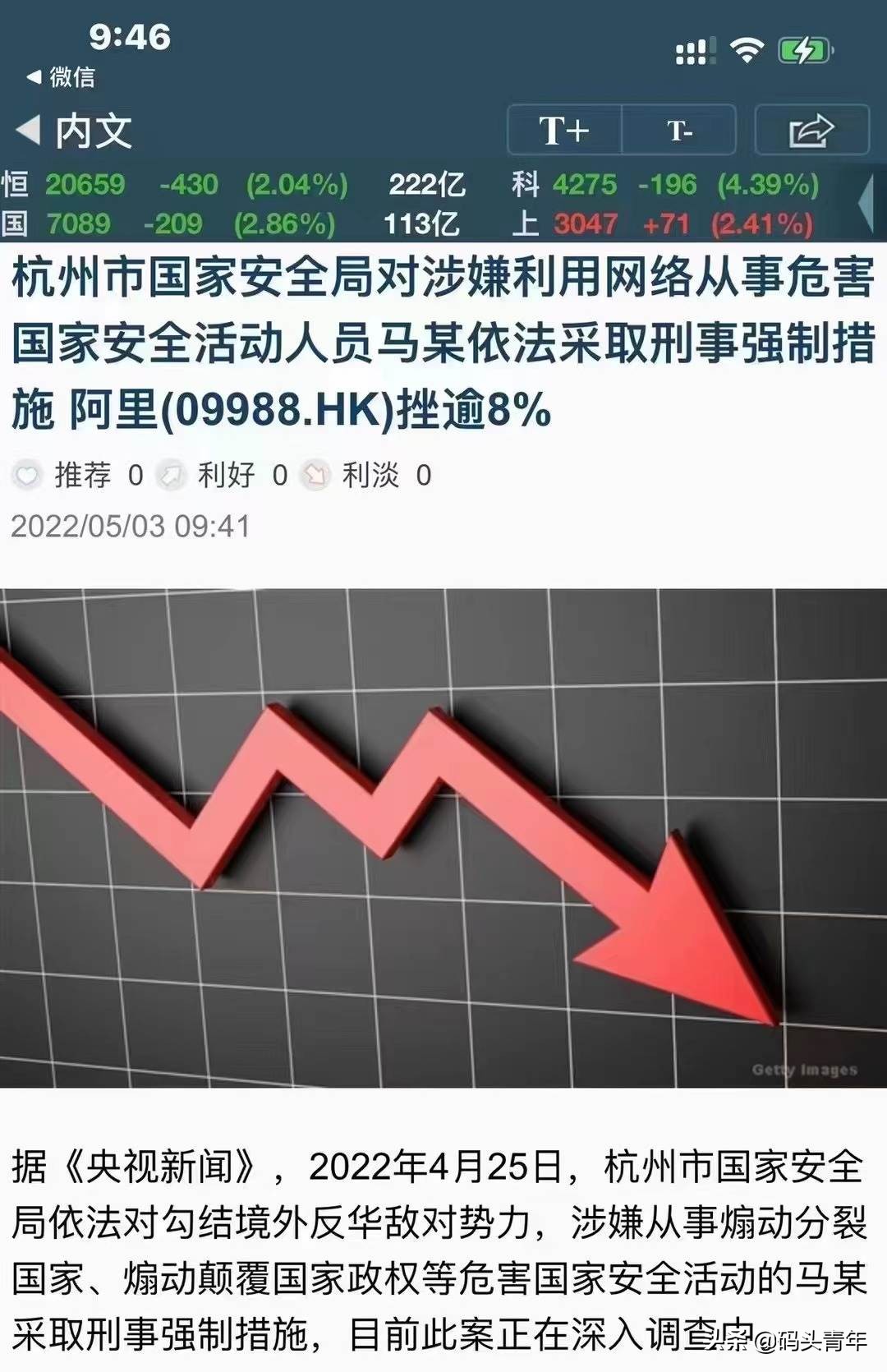 央视报道杭州马某涉嫌煽颠国家政权，马云“躺枪”阿里大跌 第3张