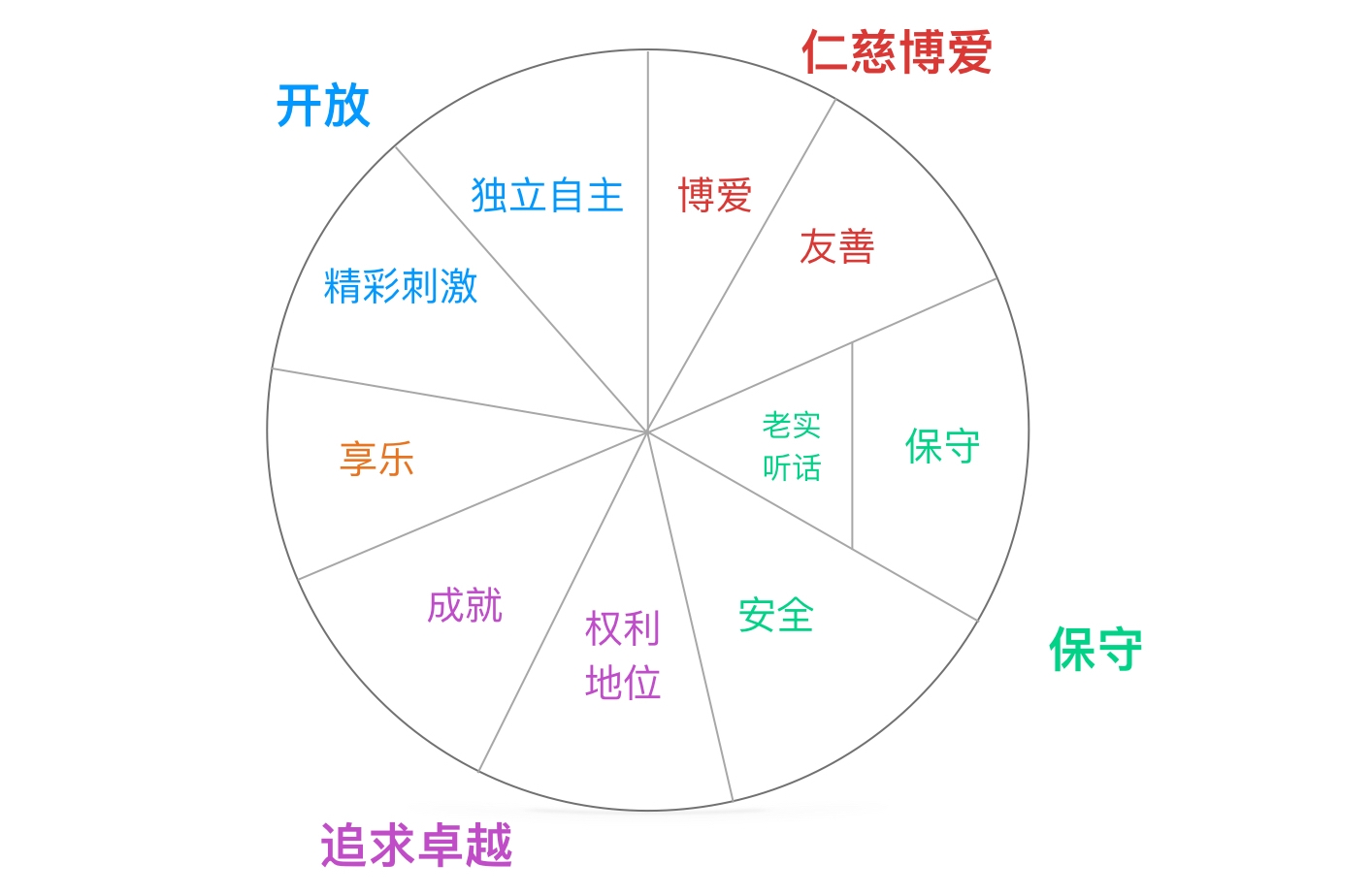 为什么苹果公司三位创始人有着截然不同的命运，答案你想不到 第9张