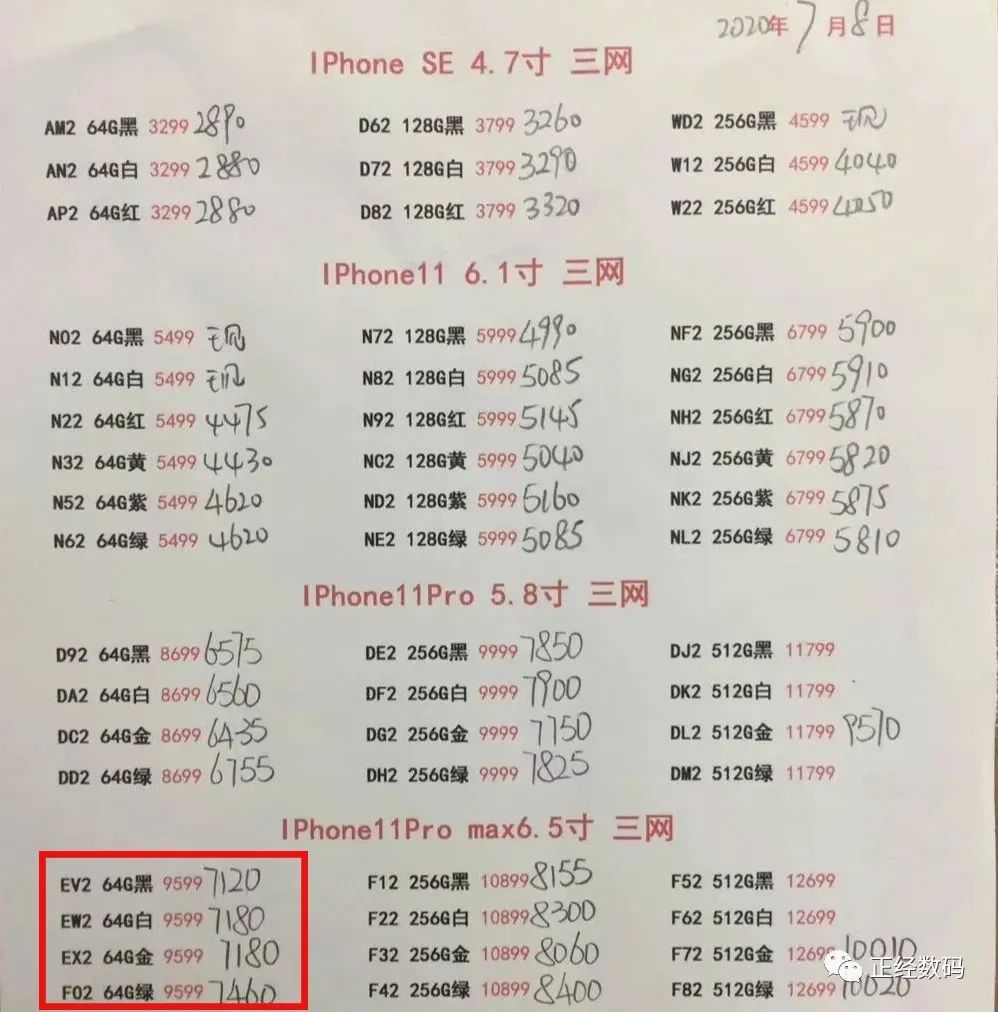 新款iPhone/ipad发布以后老款一定会降价么？什么时候买才最合适 第5张