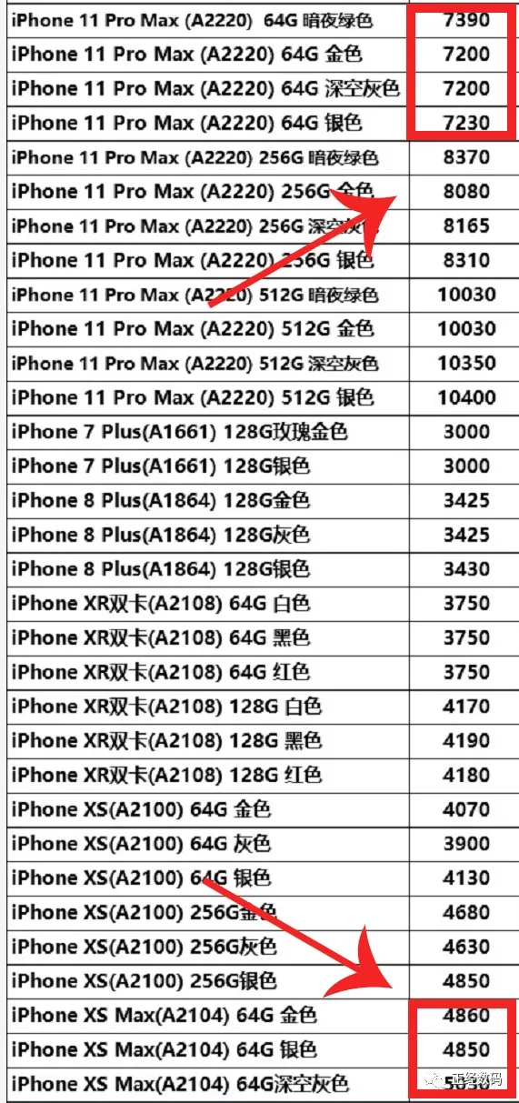 新款iPhone/ipad发布以后老款一定会降价么？什么时候买才最合适 第13张