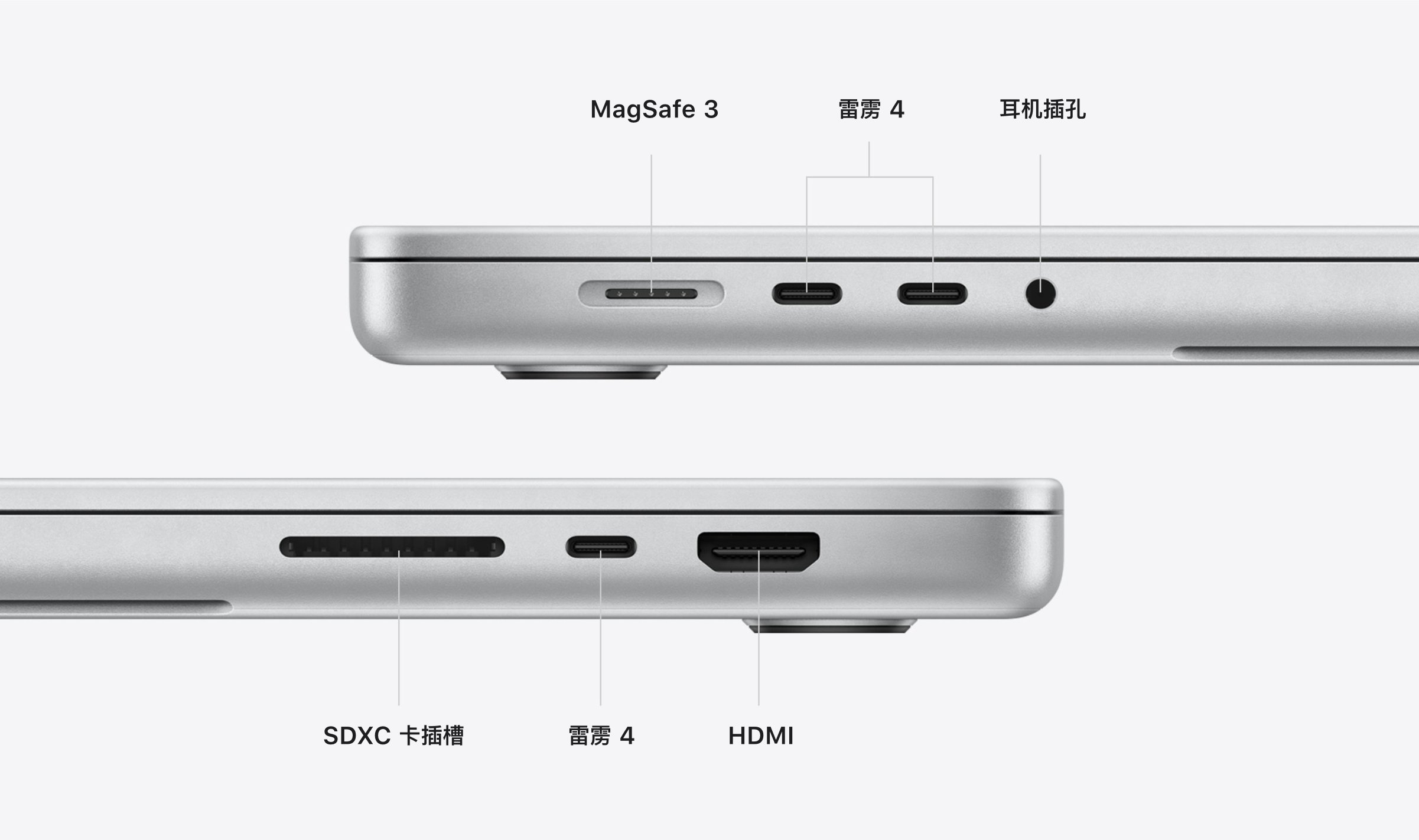 新款MacBook Pro性能很强，但依旧不建议你购买 第17张