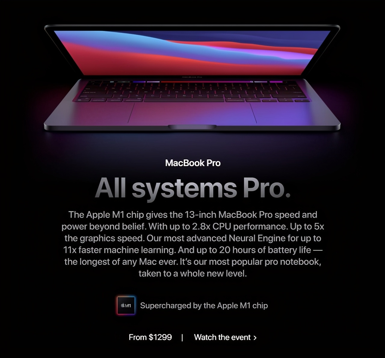 美版官翻M1 MacBook上架，保修一年，免费退换 第3张