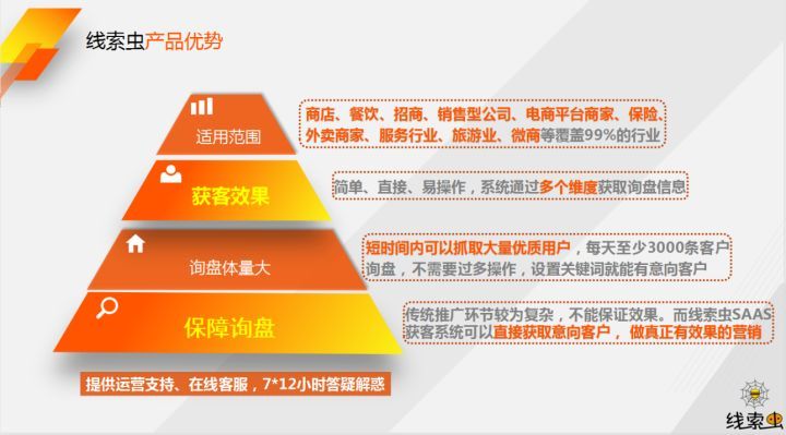 互联网创业好项目推荐（适合个人创业的5种项目） 第13张