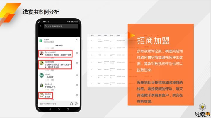 互联网创业好项目推荐（适合个人创业的5种项目） 第17张